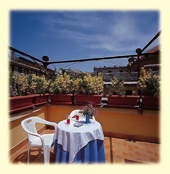 Hotel Centro Roma
